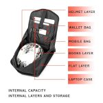 e-capacity LuggaMotorcycle Helmet Bag LAICOBEAR New Design Carbon Fiber Laico Bear – Pure Black Motorbike Largge Water-resistant Backpack - Image 9